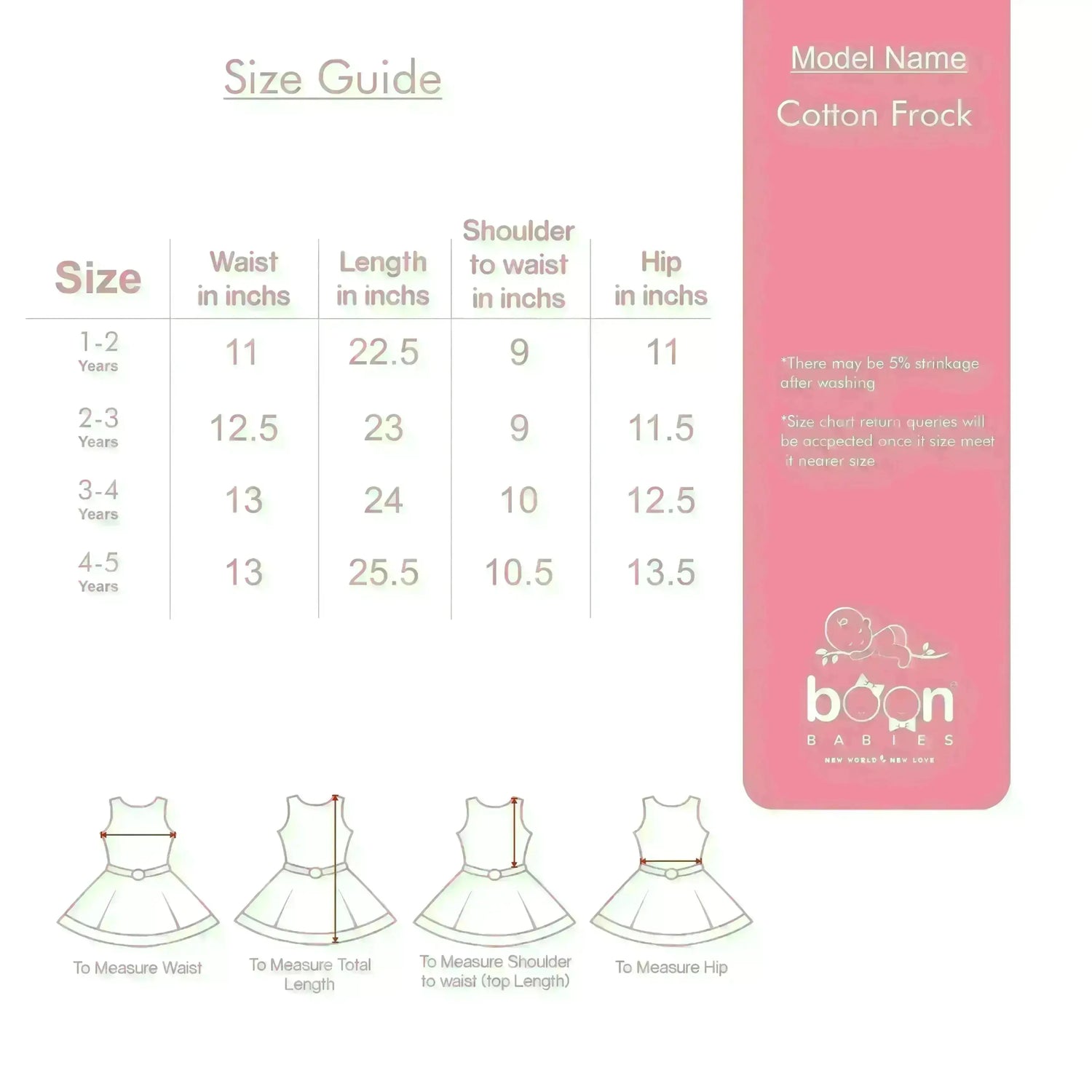 Aqua Fern Charm Frock for Girls – Delicate Botanical Elegance Boon Babies